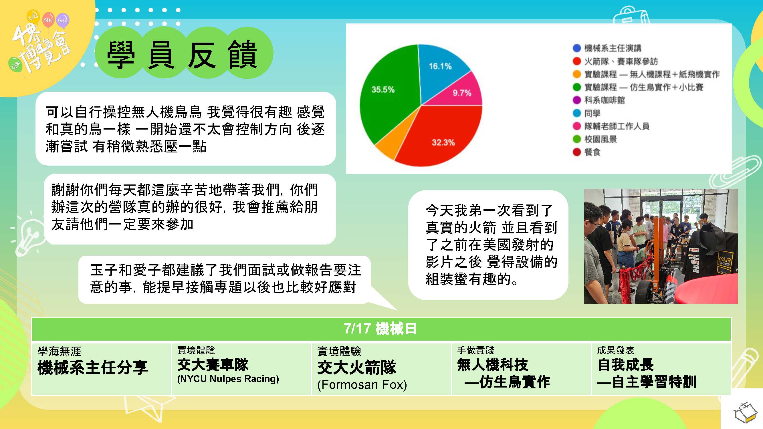 4界博覽會圖片8